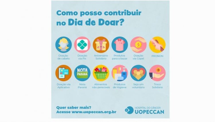 Dia de Doar: conheça as formas de contribuir com a Uopeccan