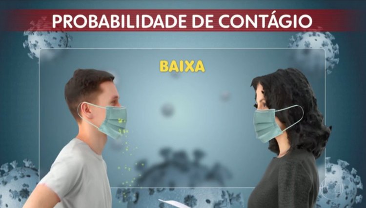 Uso de máscaras é recomendando para os cooperados da Copacol