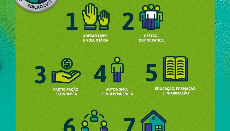 Sicoob médio Oeste apresenta os sete princípios do cooperativismo 