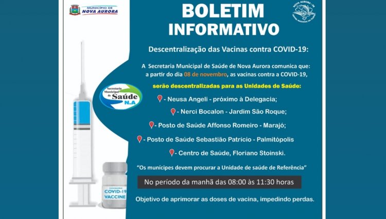 Secretaria de Saúde de Nova Aurora descentraliza a Vacinação do Covid-19
